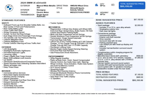 Another view of 2024 BMW iX xDrive50 for sale in Duluth, GA at Autoplex Atlanta