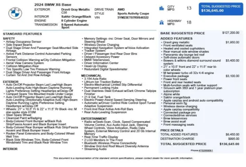Another view of 2024 BMW X6 M for sale in Duluth, GA at Autoplex Atlanta