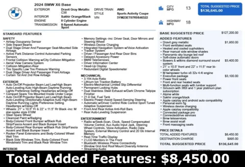 Another view of 2024 BMW X6 M for sale in Duluth, GA at Autoplex Atlanta