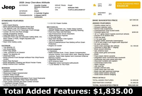 Another view of 2020 Jeep Cherokee Altitude for sale in Duluth, GA at Autoplex Atlanta