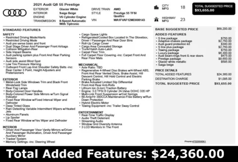 Another view of 2021 Audi Q8 55 Prestige for sale in Duluth, GA at Autoplex Atlanta