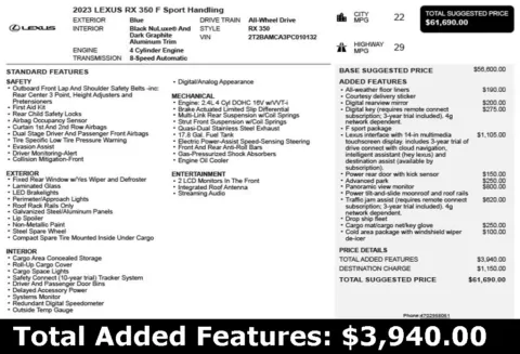 Another view of 2023 Lexus RX 350 F Sport Handling for sale in Duluth, GA at Autoplex Atlanta