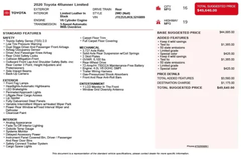 Another view of 2020 Toyota 4Runner Limited for sale in Duluth, GA at Autoplex Atlanta