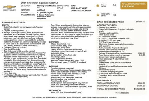 Another view of 2024 Chevrolet Equinox LT for sale in Duluth, GA at Autoplex Atlanta