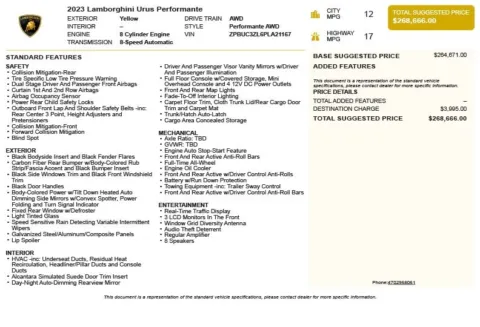 Another view of 2023 Lamborghini Urus Performante for sale in Duluth, GA at Autoplex Atlanta