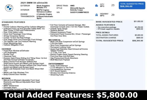 Another view of 2021 BMW X4 xDrive30i for sale in Duluth, GA at Autoplex Atlanta