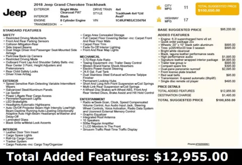 Another view of 2018 Jeep Grand Cherokee Trackhawk for sale in Duluth, GA at Autoplex Atlanta