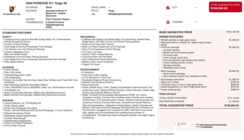 Another view of 2023 Porsche 911 Targa 4S for sale in Fishers, IN at AutoGiant USA Fishers