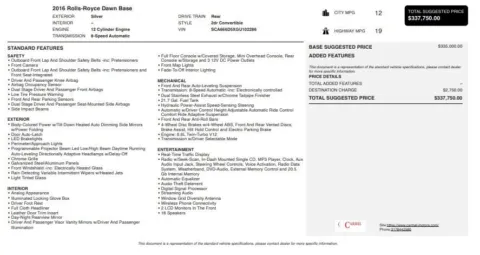 Another view of 2016 Rolls-Royce Dawn for sale in Fishers, IN at AutoGiant USA Fishers