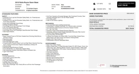 Another view of 2016 Rolls-Royce Dawn for sale in Fishers, IN at AutoGiant USA Fishers