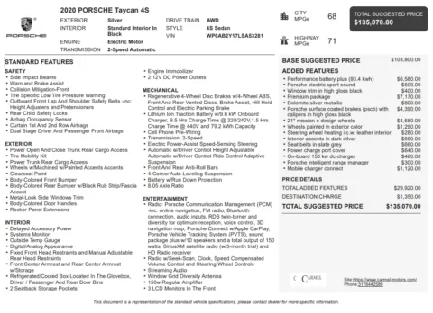 Another view of 2020 Porsche Taycan 4S for sale in Fishers, IN at AutoGiant USA Fishers