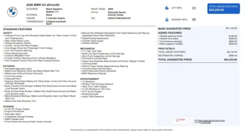 Another view of 2020 BMW X4 xDrive30i for sale in Fishers, IN at AutoGiant USA Fishers