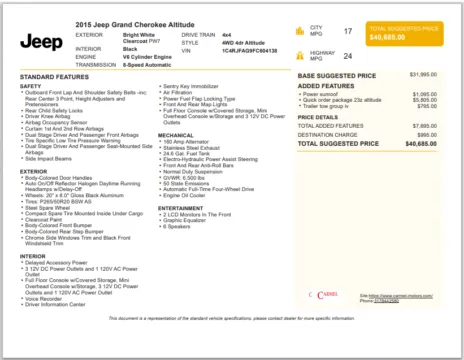 Another view of 2015 Jeep Grand Cherokee Altitude for sale in Fishers, IN at AutoGiant USA Fishers