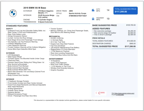 Another view of 2019 BMW X6 M for sale in Fishers, IN at AutoGiant USA Fishers