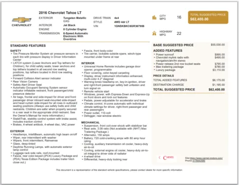 Photos of 2016 Chevrolet Tahoe LT for sale in Fishers, IN at AutoGiant USA Fishers