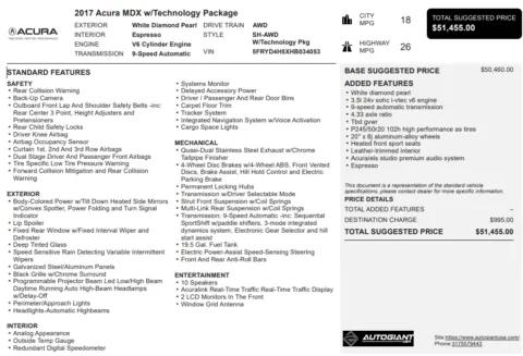 Another view of 2017 Acura MDX 3.5L for sale in Fishers, IN at AutoGiant USA Fishers