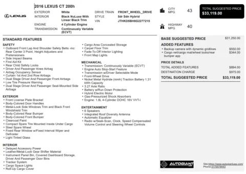 Another view of 2016 Lexus CT 200h for sale in Fishers, IN at AutoGiant USA Fishers