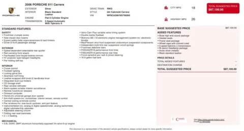 Another view of 2006 Porsche 911 Carrera for sale in Fishers, IN at AutoGiant USA Fishers