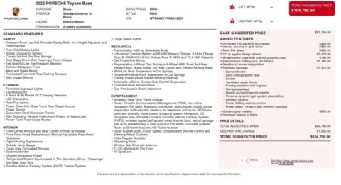 Another view of 2022 Porsche Taycan for sale in Fishers, IN at AutoGiant USA Fishers