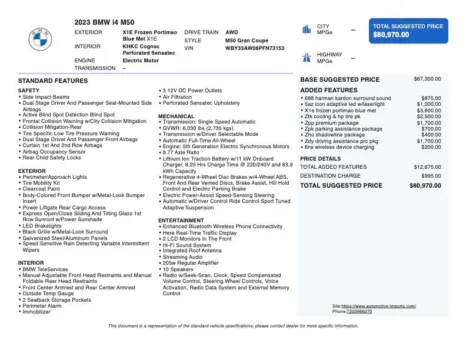 Photos of 2023 BMW i4 M50 for sale in Denver, CO at Automotive Imports Sales & Service