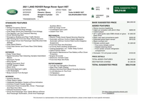 Photos of 2021 Land Rover Range Rover Sport HST for sale in Denver, CO at Automotive Imports Sales & Service