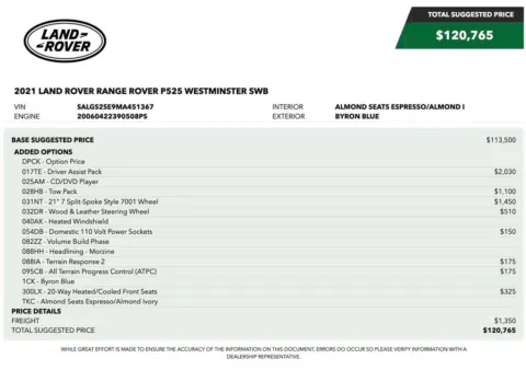 Photos of 2021 Land Rover Range Rover P525 Westminster for sale in Denver, CO at Automotive Imports Sales & Service