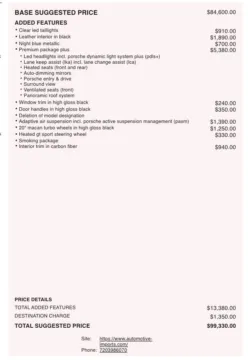 Photos of 2021 Porsche Macan Turbo for sale in Denver, CO at Automotive Imports Sales & Service