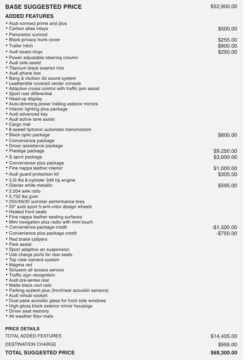 Photos of 2020 Audi SQ5 Prestige for sale in Denver, CO at Automotive Imports Sales & Service