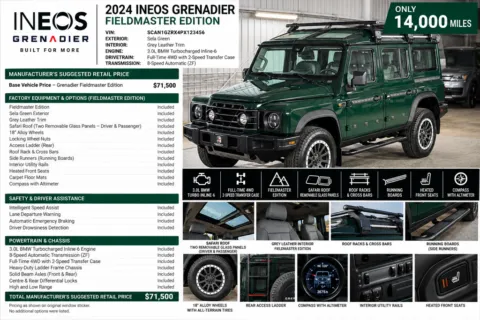 Photos of 2024 INEOS Grenadier Station Wagon Fieldmaster Edition for sale in Denver, CO at Automotive Imports Sales & Service