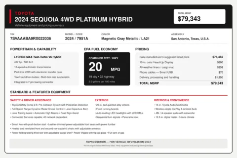 Photos of 2024 Toyota Sequoia Platinum for sale in Denver, CO at Automotive Imports Sales & Service