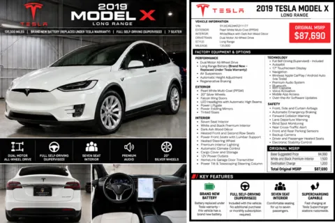 White 2019 Tesla Model X Long Range for sale in Denver, CO