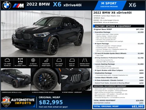 Photos of 2022 BMW X6 xDrive40i for sale in Denver, CO at Automotive Imports Sales & Service