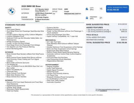 Photos of 2020 BMW M8 for sale in Denver, CO at Automotive Imports Sales & Service