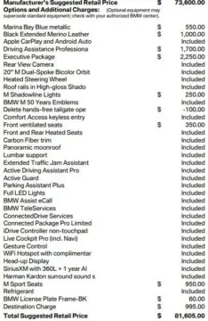 Another view of 2022 BMW X4 M for sale in Denver, CO at Automotive Imports Sales & Service