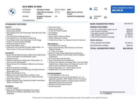 Photos of 2018 BMW X4 M40i for sale in Denver, CO at Automotive Imports Sales & Service