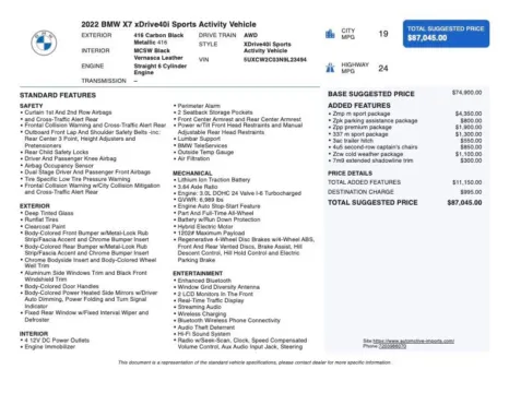 Photos of 2022 BMW X7 xDrive40i for sale in Denver, CO at Automotive Imports Sales & Service