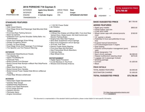 Photos of 2018 Porsche 718 Cayman S for sale in Denver, CO at Automotive Imports Sales & Service