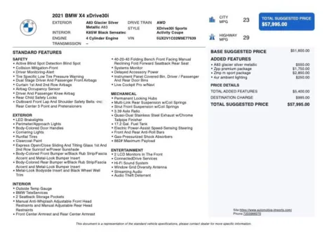 Photos of 2021 BMW X4 xDrive30i for sale in Denver, CO at Automotive Imports Sales & Service