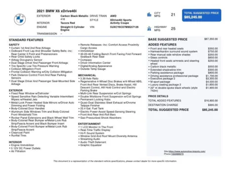 Photos of 2021 BMW X6 xDrive40i for sale in Denver, CO at Automotive Imports Sales & Service