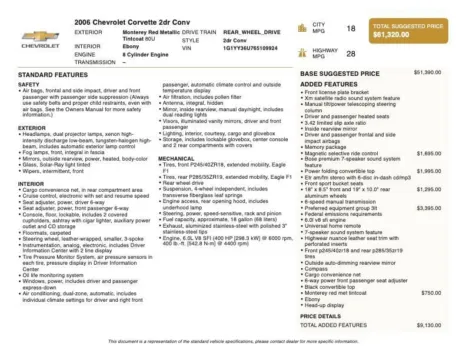 Photos of 2006 Chevrolet Corvette Convertible for sale in Denver, CO at Automotive Imports Sales & Service