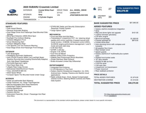 Photos of 2020 Subaru Crosstrek Limited for sale in Denver, CO at Automotive Imports Sales & Service