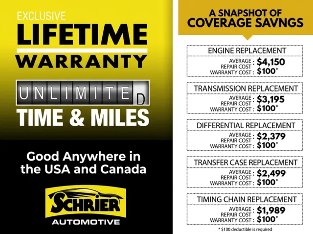 2022 Mercedes-Benz GLC GLC300 - Photo 6