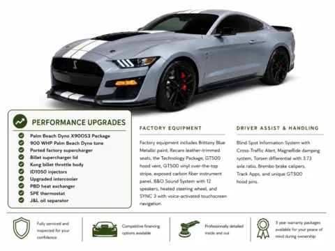 Another view of 2022 Ford Mustang Shelby GT500 for sale in New Albany, IN at HyperCars