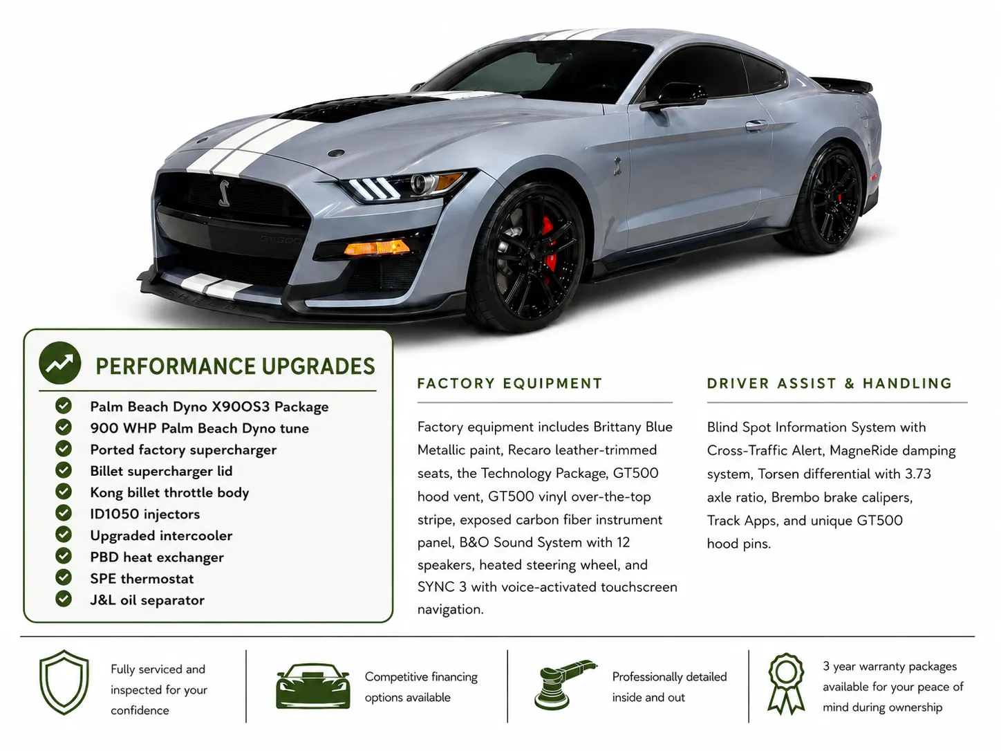 Photos of 2022 Ford Mustang Shelby GT500 for sale in New Albany, IN at HyperCars