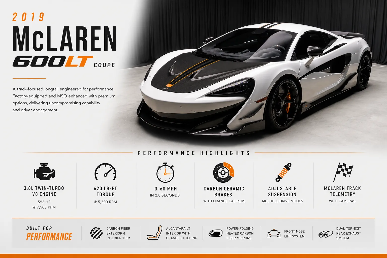 Photos of 2019 McLaren 600LT for sale in New Albany, IN at HyperCars