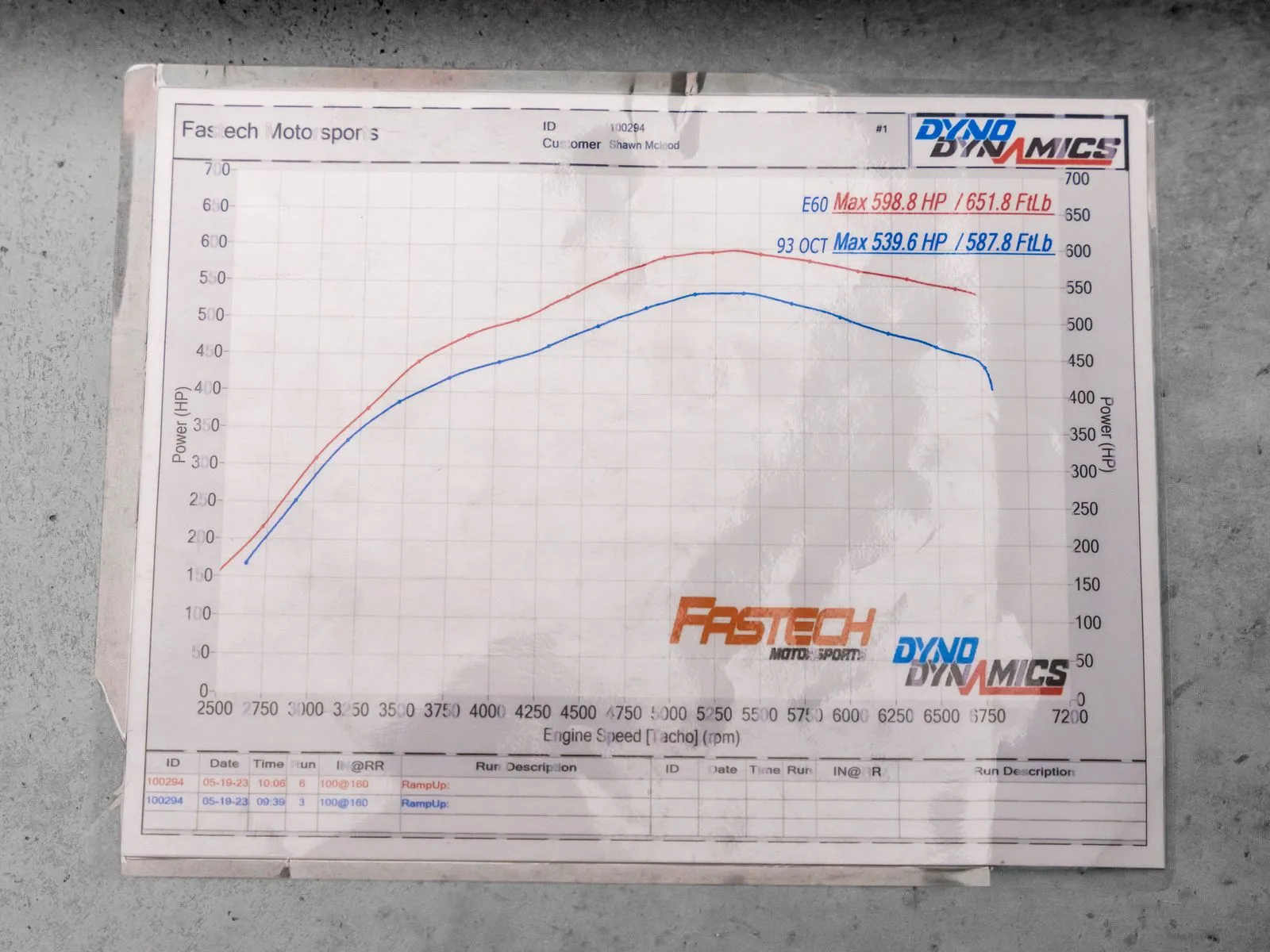 Another view of 2020 Nissan GT-R Premium for sale in New Albany, IN at HyperCars