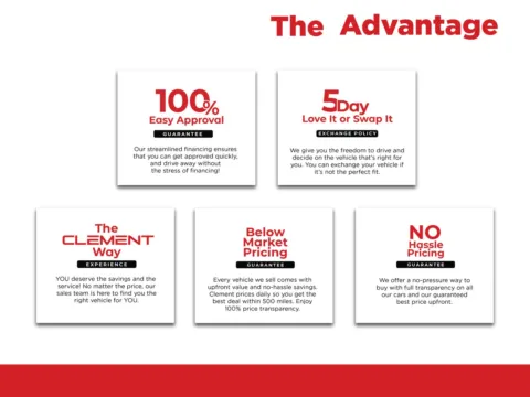 More photos of 2020 Acura TLX 2.4L Technology Pkg at Clement Hyundai, MO