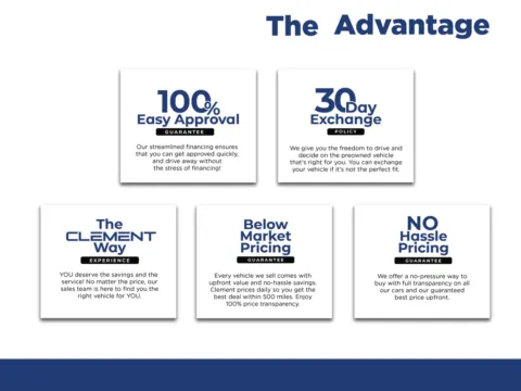 More photos of 2020 Buick Envision Preferred at Clement Hyundai, MO