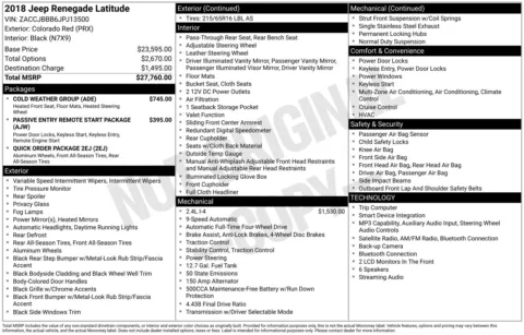 Photos of 2018 Jeep Renegade Latitude for sale in Wentzville, MO at Clement Hyundai
