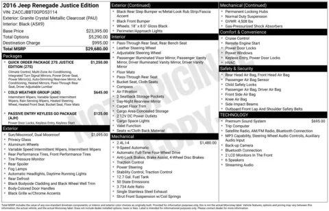 Photos of 2016 Jeep Renegade Latitude for sale in Wentzville, MO at Clement Hyundai